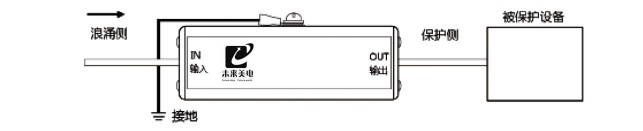 浪涌保護器接線圖