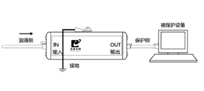 浪涌保護(hù)器接線圖