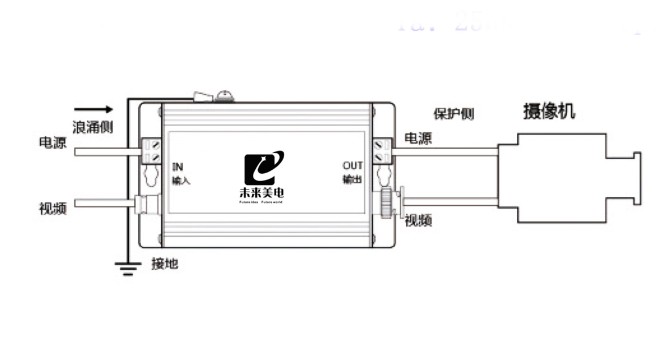 浪涌保護器接線圖