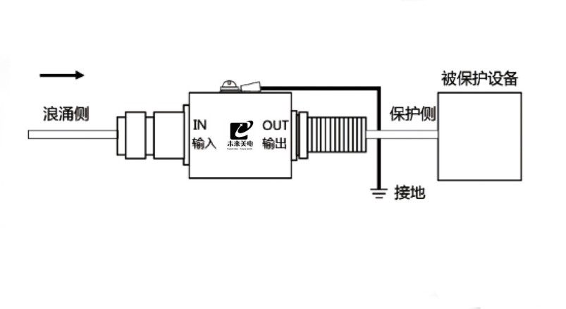 浪涌保護器接線圖